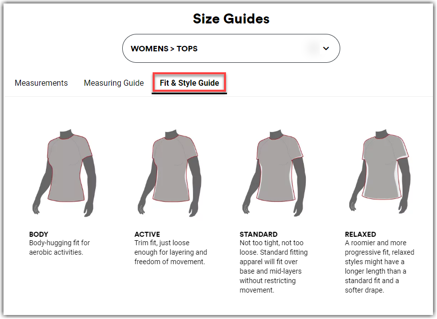 The Fit Guide